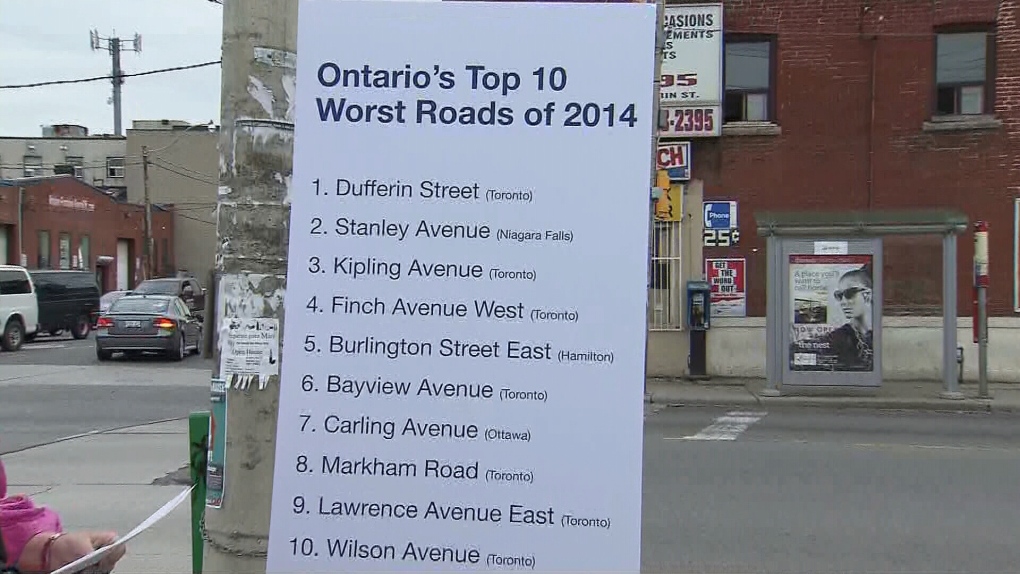 Toronto's Dufferin Street voted worst in Ontario