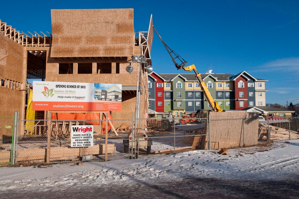 Housing starts in Canada