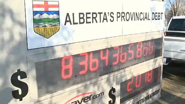 Debt clock in Alberta