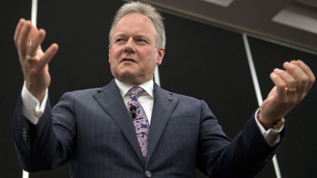  BoC governor Stephen Poloz on currency markets 