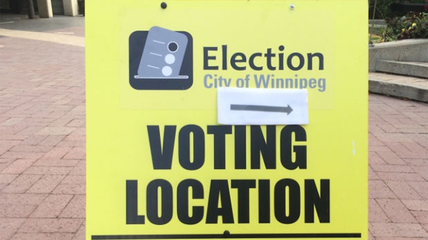 Winnipeg voting
