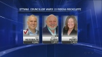 Local riding results