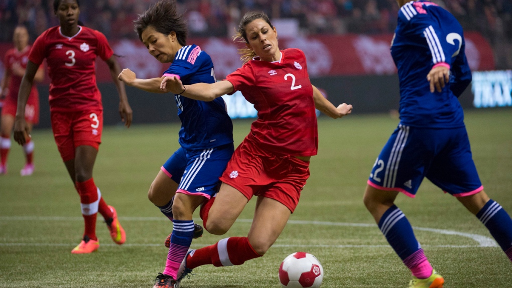 Canadian Women's Soccer