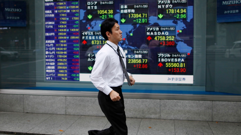 Asian stock markets