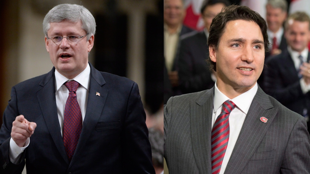 Harper, Trudeau
