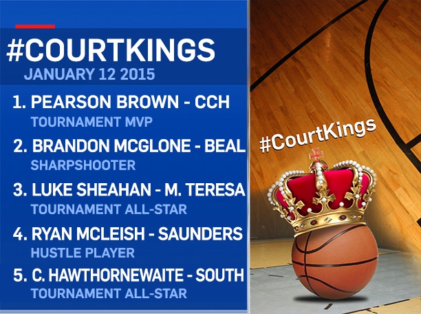 Court Kings for Jan. 12, 2015.