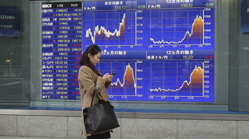 Asia financial markets see gains