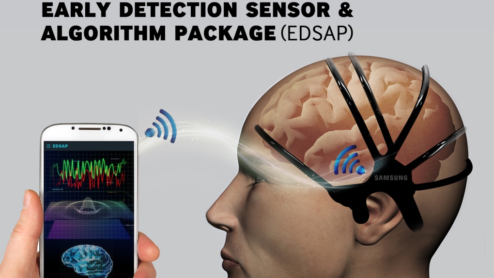 Samsung stroke detector