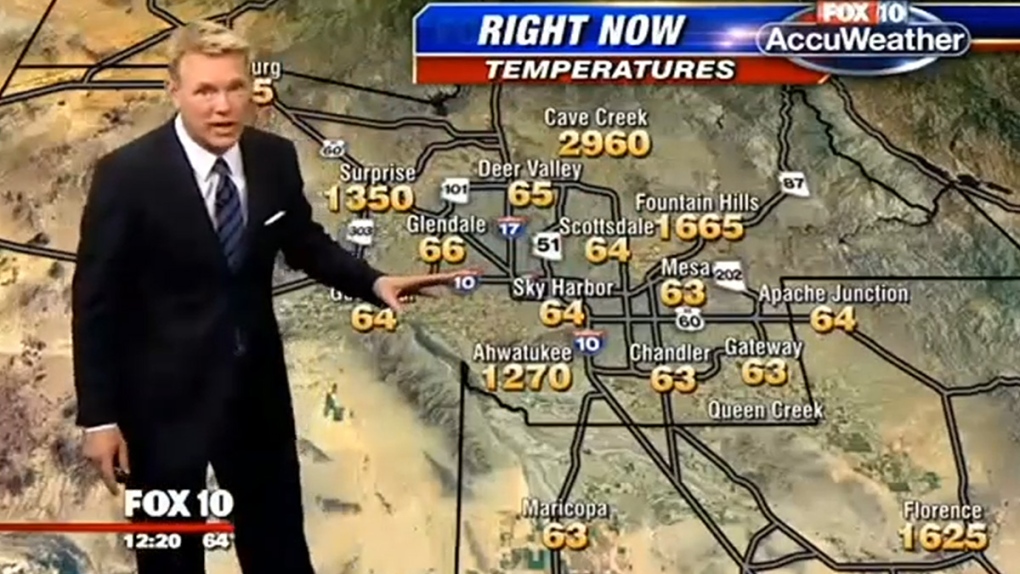 Arizona weatherman goes viral