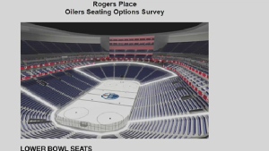 Oilers Rogers Place Seating Chart