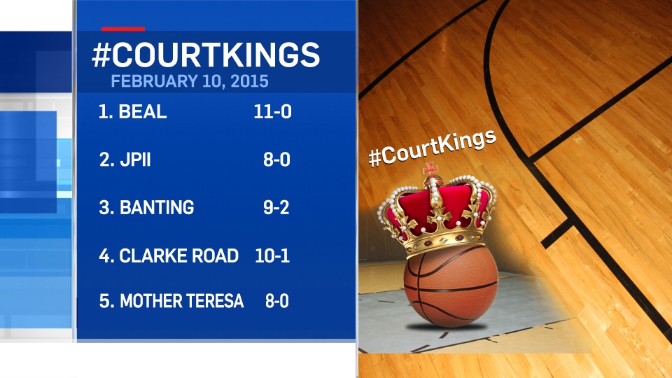 #CourtKings, Feb. 10