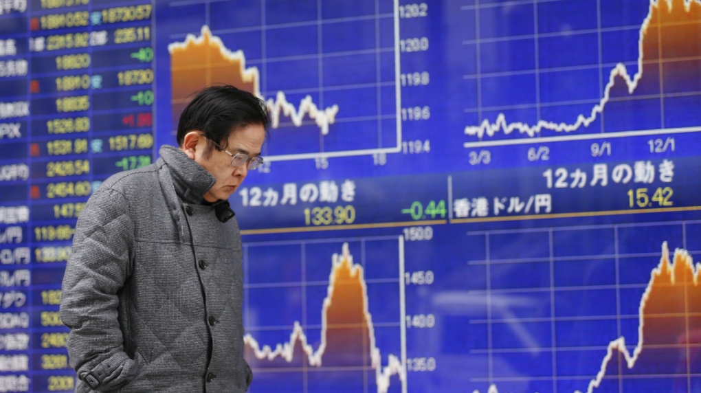 China drags down Asian markets