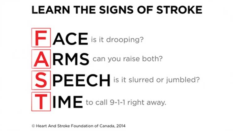 The Heart and Stroke Foundation's signs of a stroke.