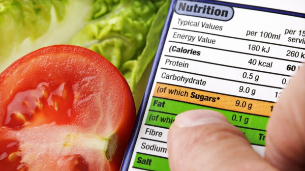 Nutrition and food labels 