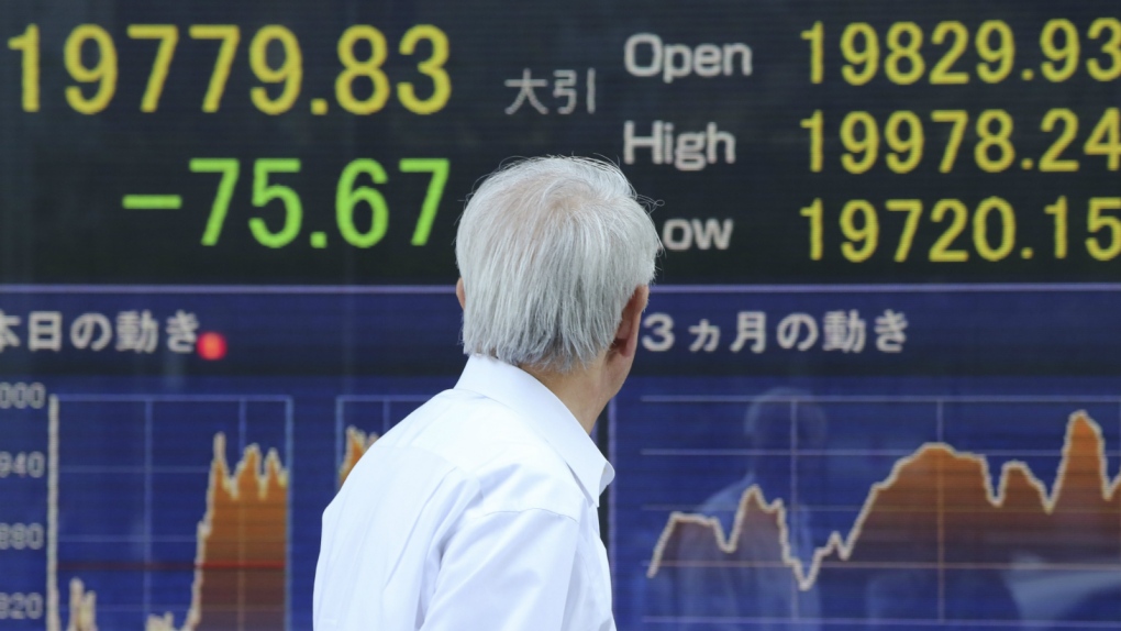 Asian markets post second day of gains