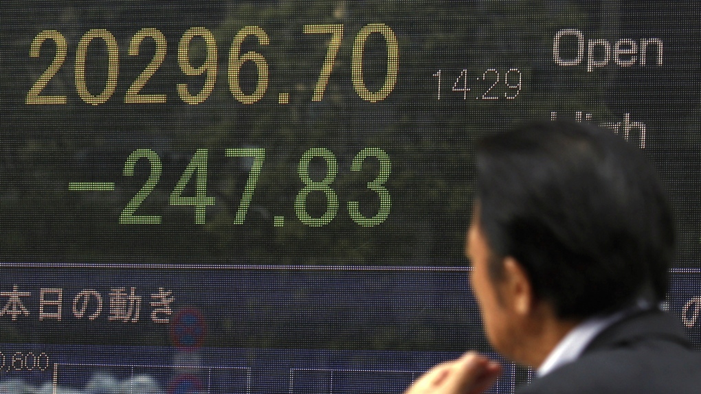 China economy prompts worries from investors