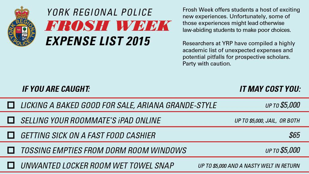 York Regional Police frosh expenses