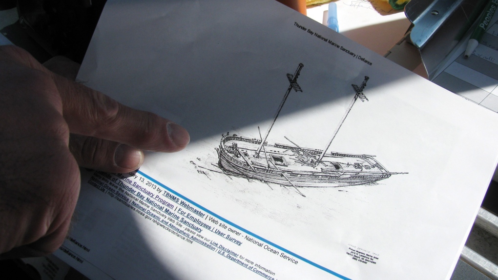 3-d images of shipwrecks in Lake Huron