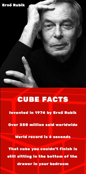 TWOS - Cube Facts