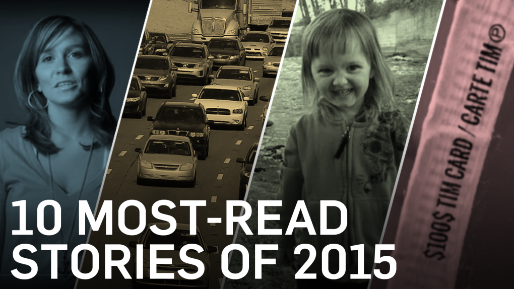 Top 10 most-read stories of 2015