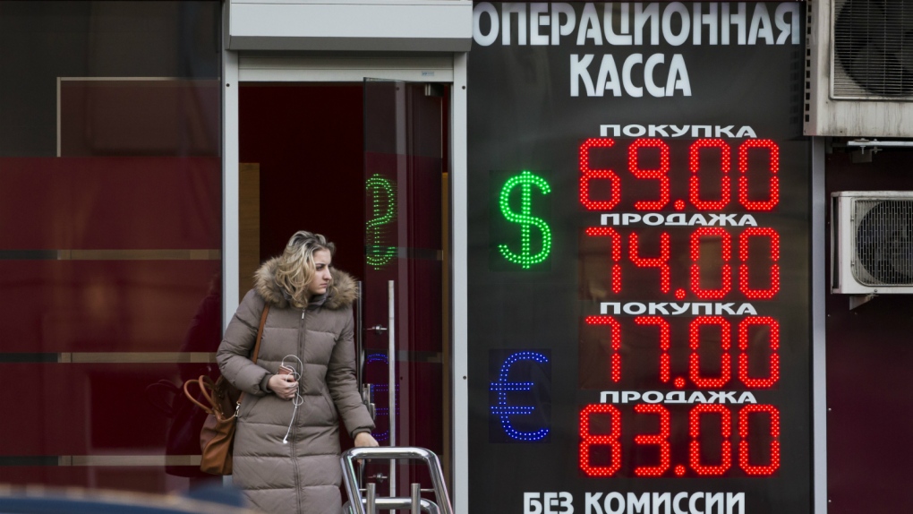Exchange rates of ruble