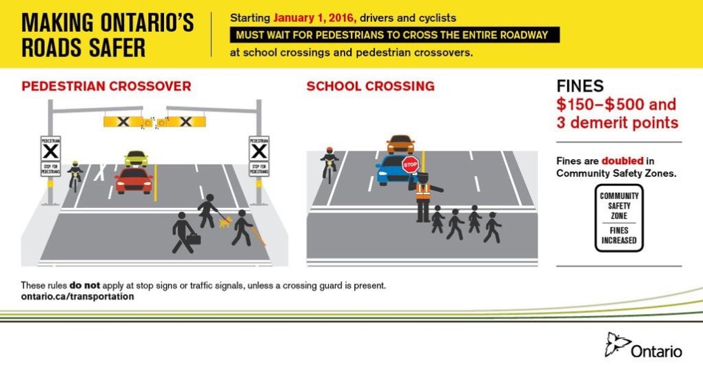New Ontario rules for pedestrians