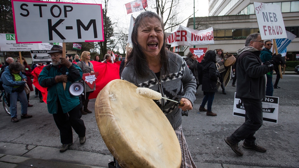Trans Mountain pipeline protest