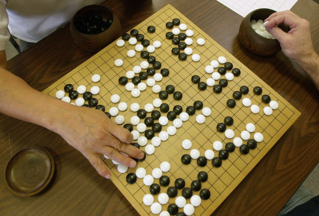 Chess as a barometer for AI