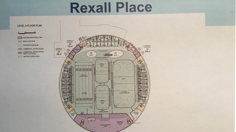 Twolevel tournament centre proposed for Rexall Place