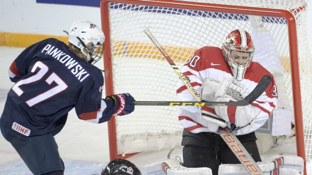 United States downs Canada at hockey championships