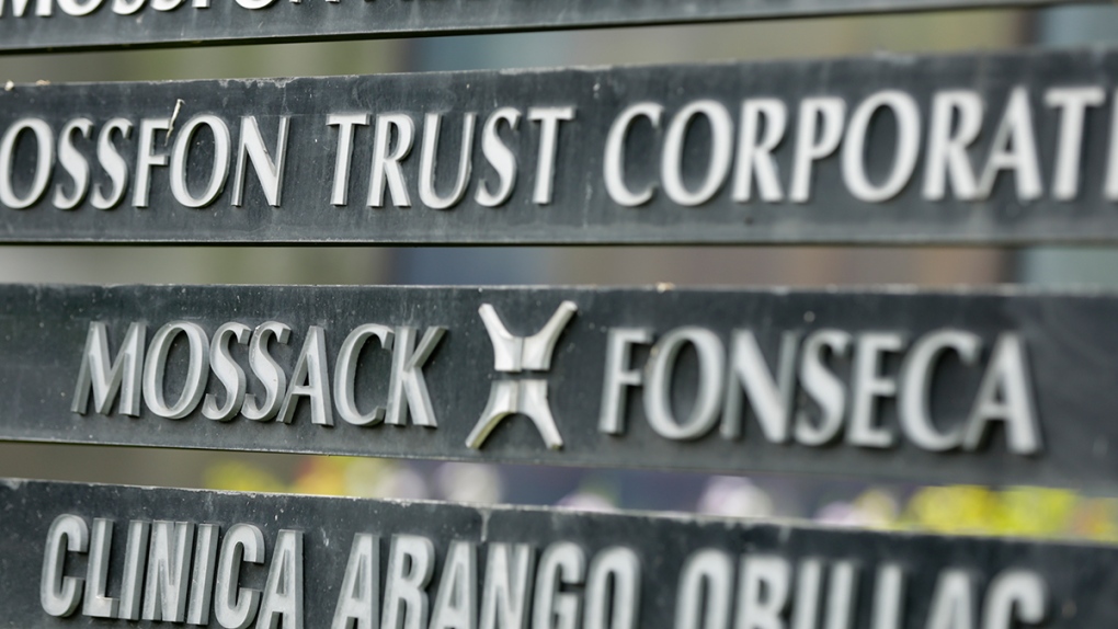 Mossack Fonseca law firm in Panama City