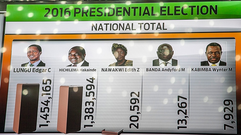 Zambia presidential elections