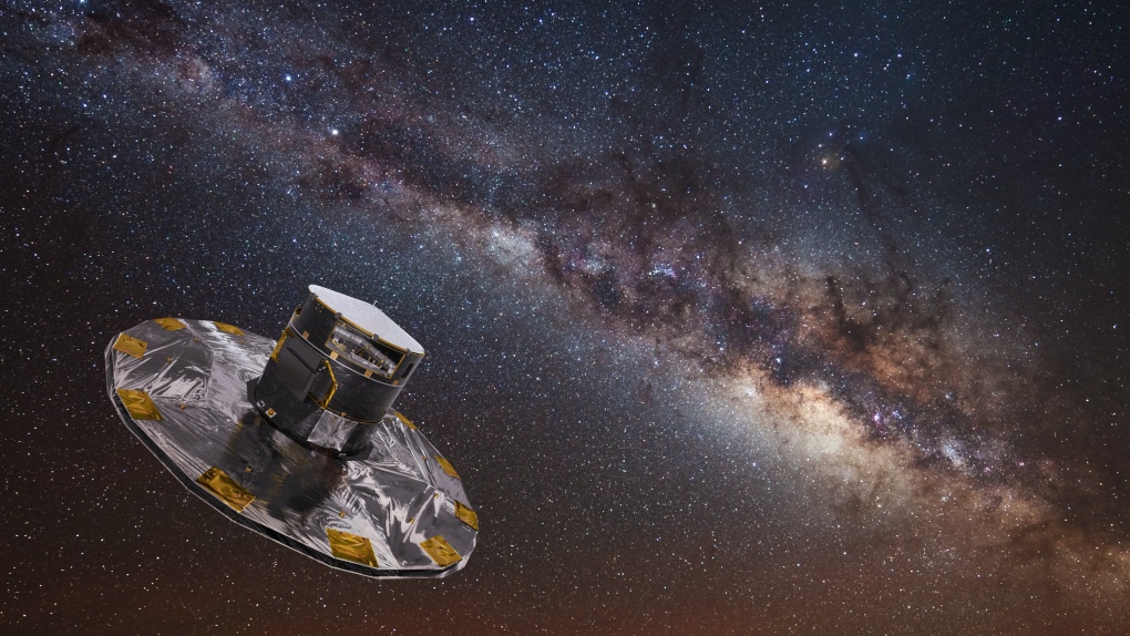 Gaia satellite mapping Milky Way