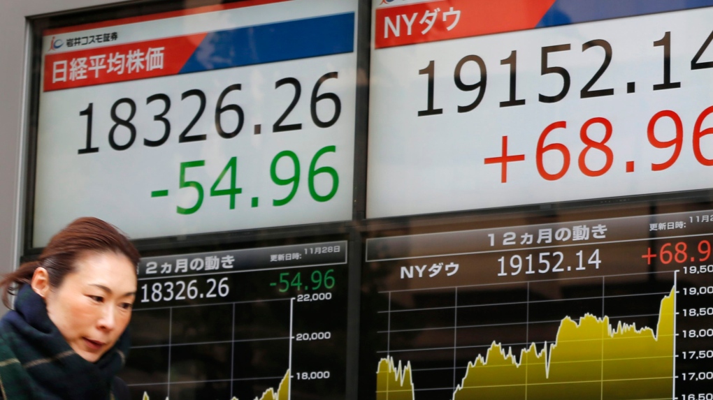 Tokyo stocks