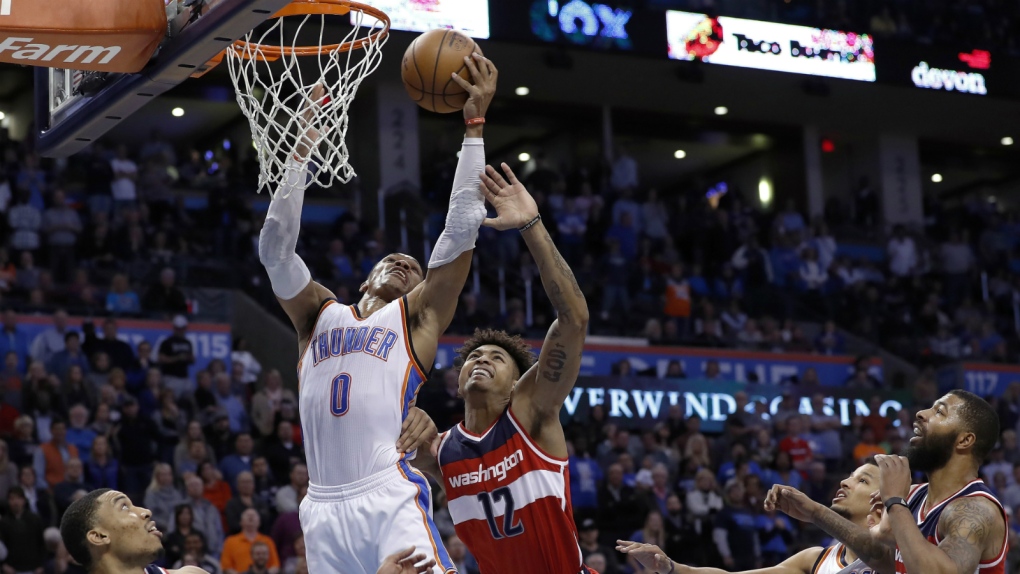 Russell Westbrook scores triple-double