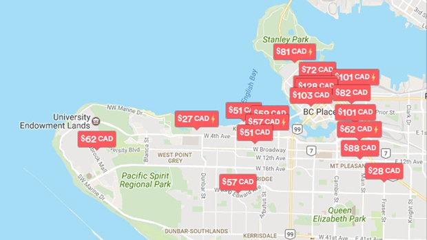 Vancouver Airbnb listings