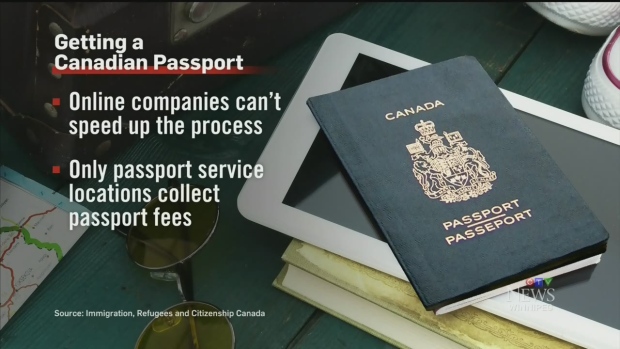 What is the process for Canadian passport renewal?