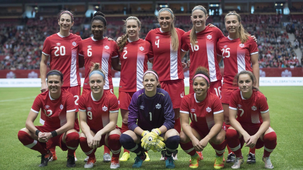 Canada women's soccer FIFA