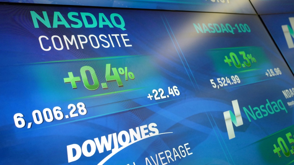 Stock index values at the Nasdaq MarketSite