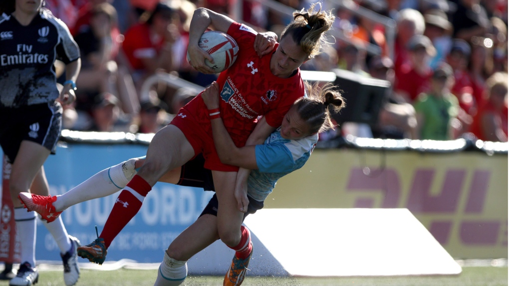 Canada's Rugby Sevens team