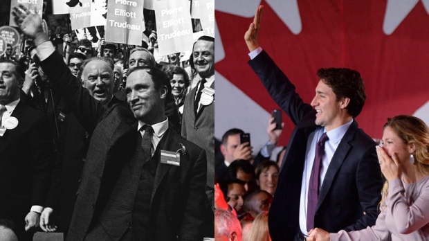Pierre Trudeau and Justin Trudeau