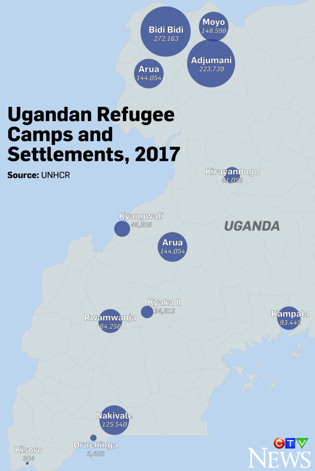 Ugandan refugee camps expanded