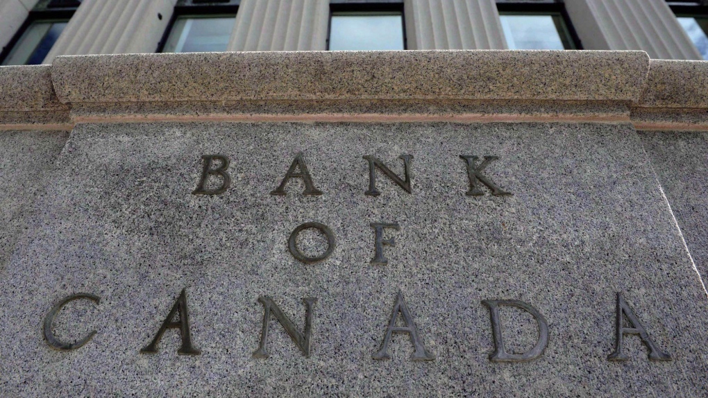 Bank of Canada sentiment