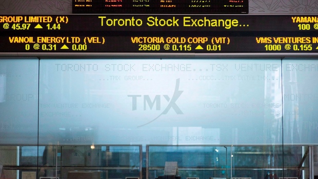 Binary options banned in canada