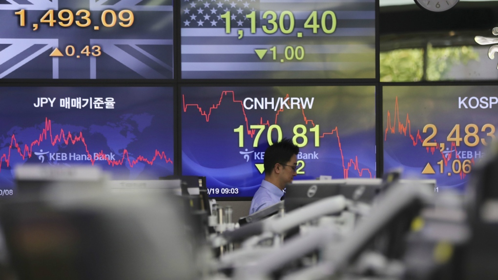 Markets mixed over China economic data