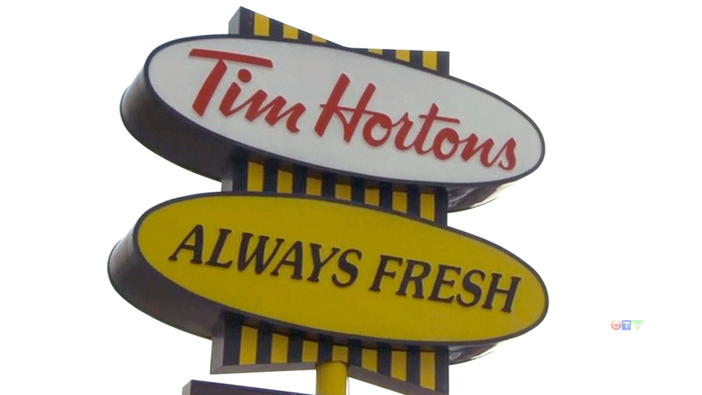 Protests across Ontario for Tim Hortons employees