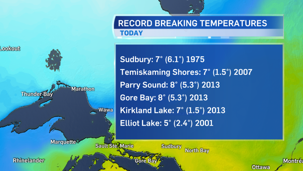 Record breaking temperatures in Northern Ontario