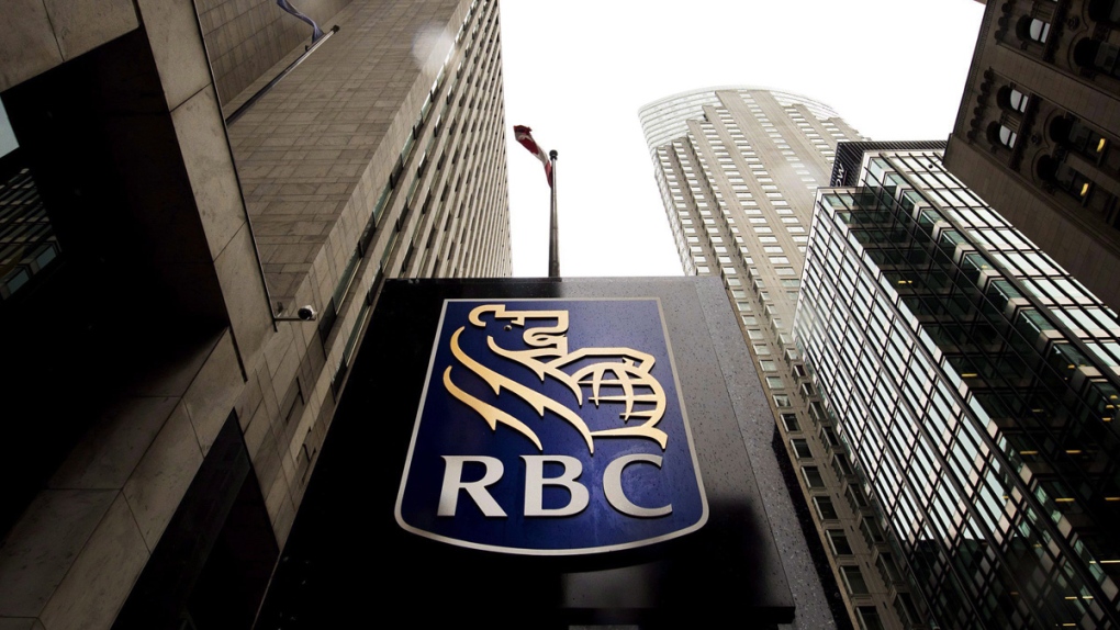 Royal Bank of Canada, RBC