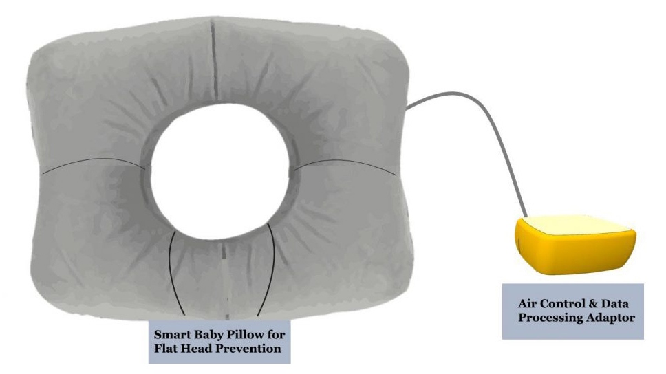 How a donut-shaped pillow could prevent 
