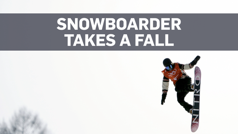 Canadian slopestyle world champion injured in Pyeongchang